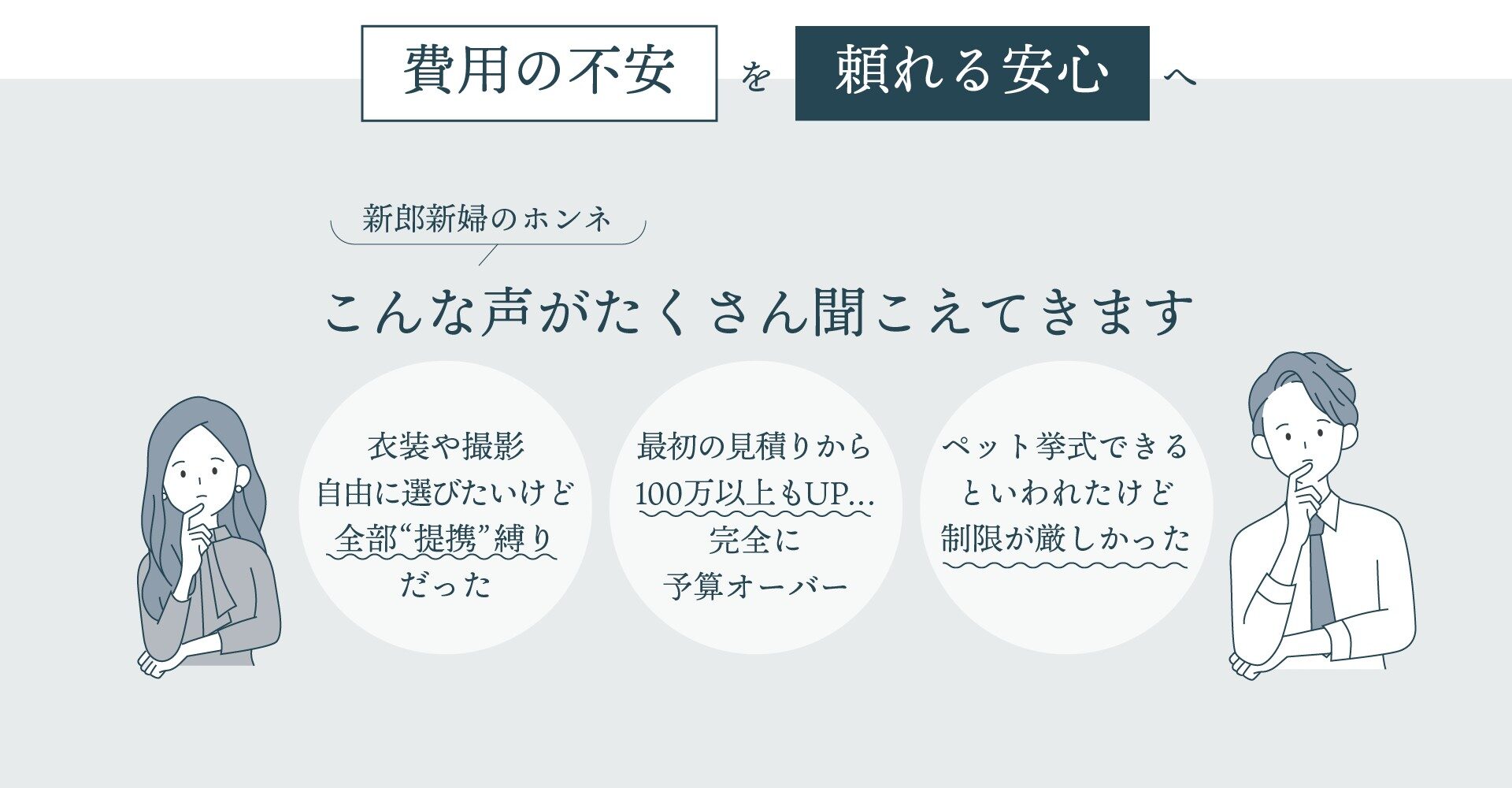 「費用の不安」を「頼れる安心」へ。新郎新婦の本音として、こんな声がたくさん聞こえてきます。①衣装や撮影、自由に選びたいけど全部”連携”縛りだった。②最初の見積もりから”100万円以上もアップ”。完全に予算オーバーになった。③ペット挙式できるといわれたけど”制限が厳しかった”