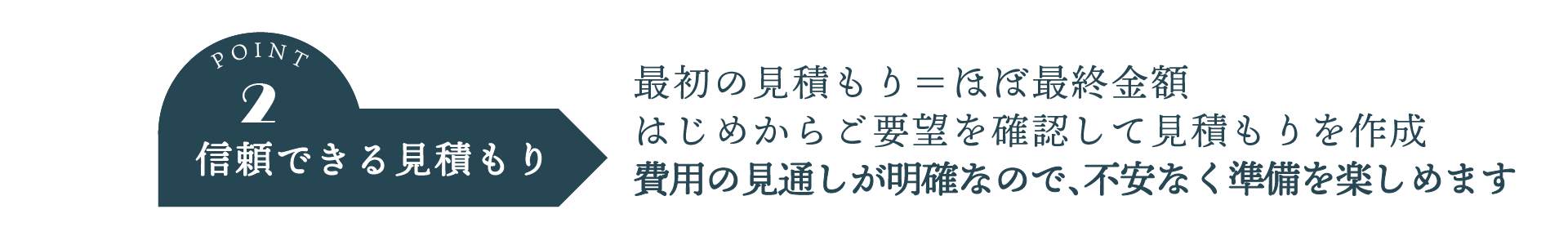 ポイント２信頼できる見積もり。最初の見積もり＝ほぼ最終金額。はじめからご要望を確認して見積もりを作成。費用の見通しが明確なので、不安なく準備を楽しめます。