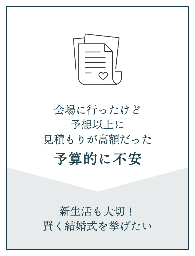 会場に行ったけど、予想以上に見積もりが高額だった。予算的に不安。→新生活も大切！賢く結婚式を挙げたい方。