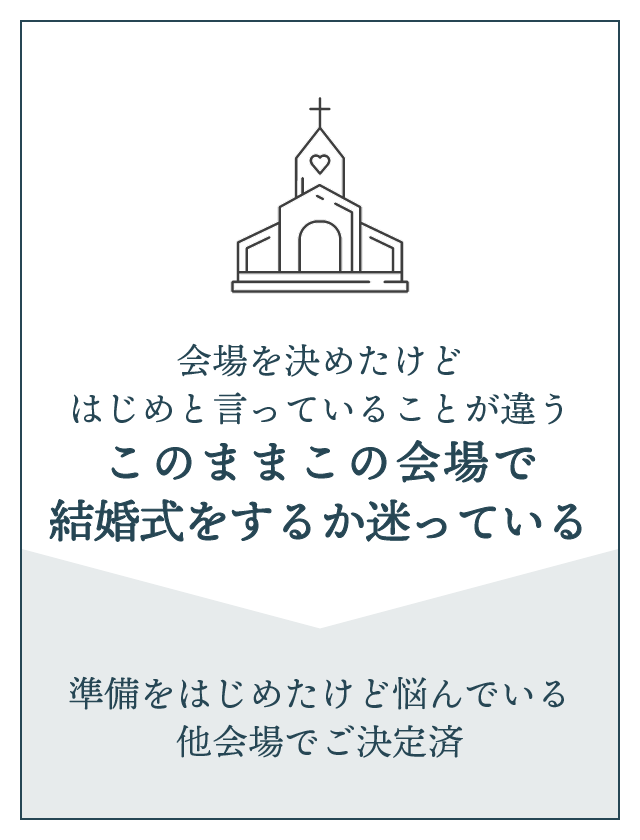 会場を決めたいけど、はじめと言っていることが違う。このままこの会場で結婚式をするか迷っている。→準備をはじめたけど悩んでいる。他会場でご決定済の方。